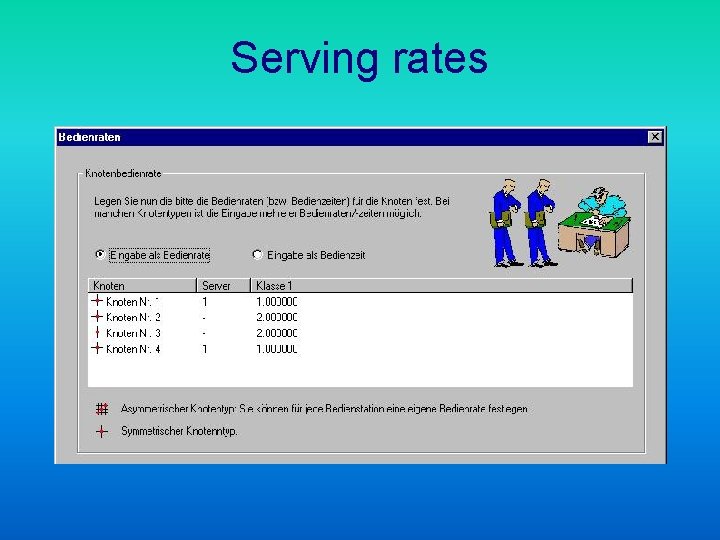 Serving rates 