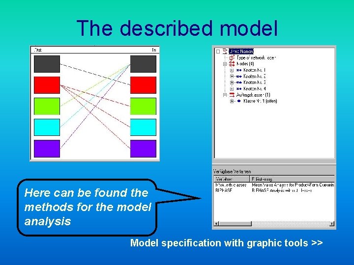 The described model Here can be found the methods for the model analysis Model