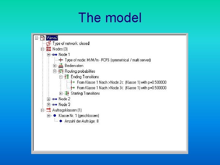 The model 