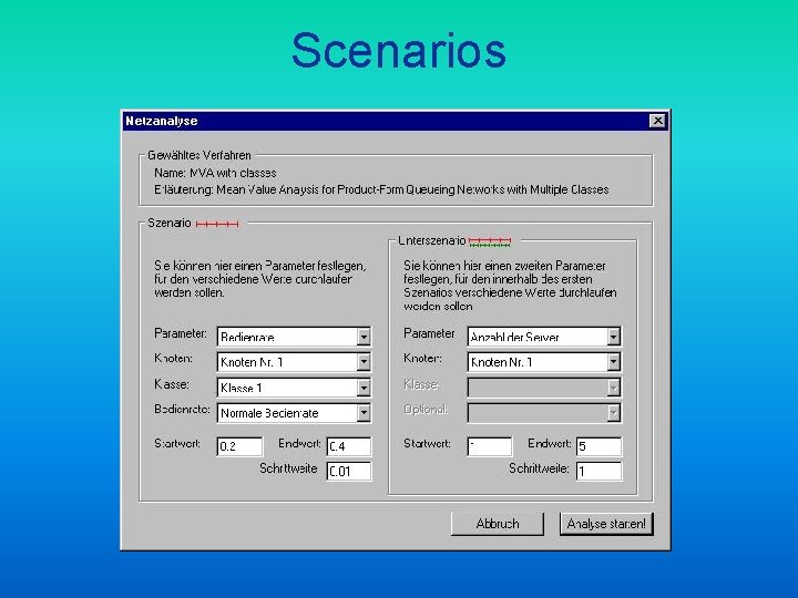 Scenarios 
