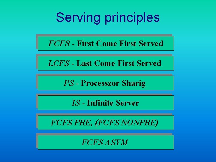 Serving principles FCFS - First Come First Served LCFS - Last Come First Served
