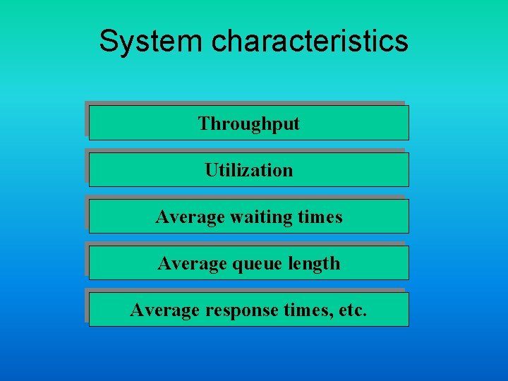 System characteristics Throughput Utilization Average waiting times Average queue length Average response times, etc.