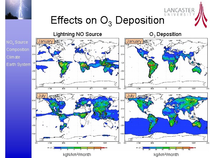 Effects on O 3 Deposition Lightning NO Source NOx Source O 3 Deposition January