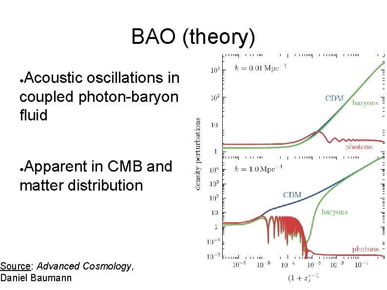 BAO (theory) Acoustic oscillations in coupled photon-baryon fluid ● Apparent in CMB and matter