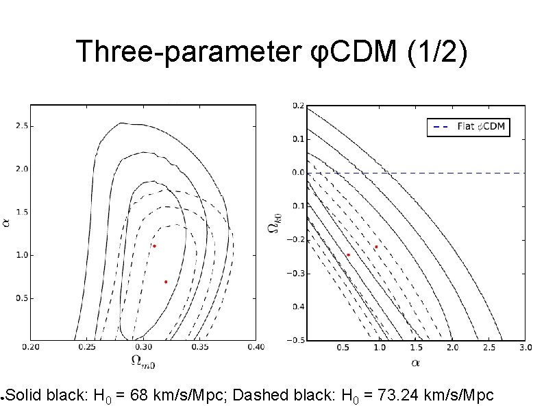 ● Three-parameter φCDM (1/2) Solid black: H 0 = 68 km/s/Mpc; Dashed black: H