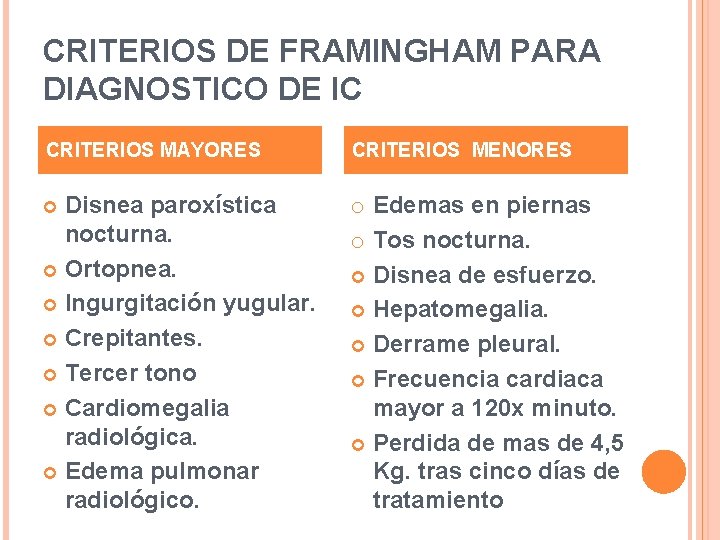 CRITERIOS DE FRAMINGHAM PARA DIAGNOSTICO DE IC CRITERIOS MAYORES CRITERIOS MENORES Disnea paroxística nocturna. CRITERIOS DE FRAMINGHAM PARA DIAGNOSTICO DE IC CRITERIOS MAYORES CRITERIOS MENORES Disnea paroxística nocturna.