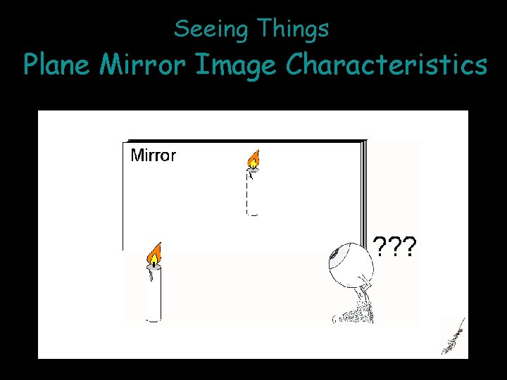 Seeing Things Plane Mirror Image Characteristics 