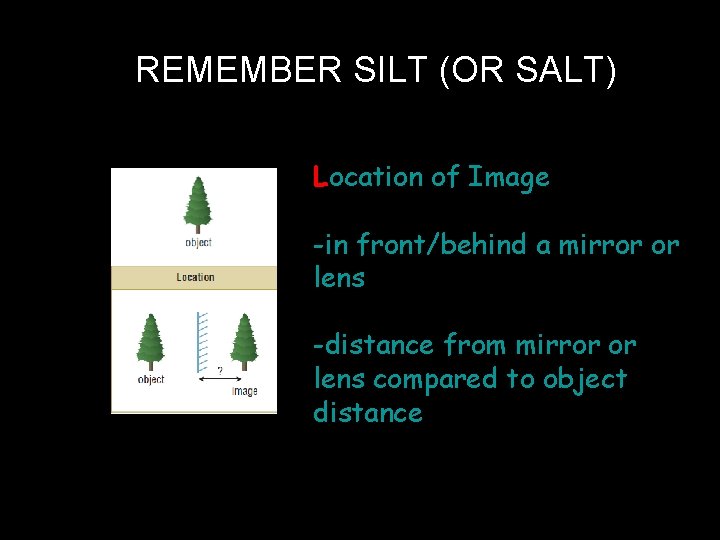 REMEMBER SILT (OR SALT) Location of Image -in front/behind a mirror or lens -distance