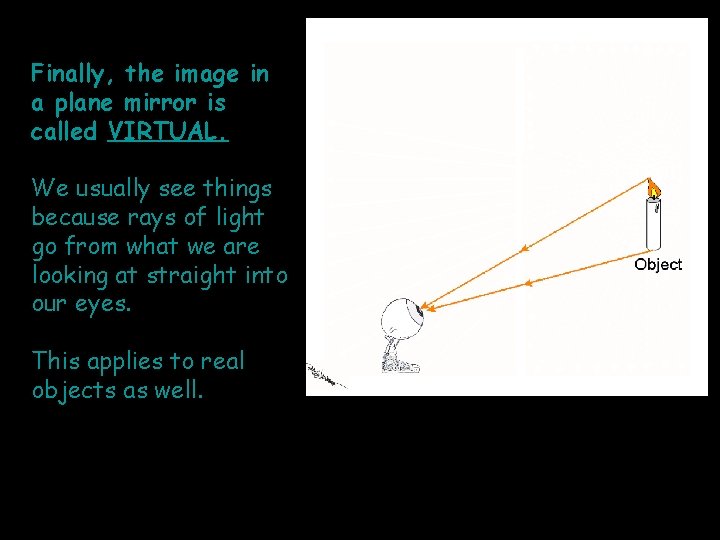 Finally, the image in a plane mirror is called VIRTUAL. We usually see things