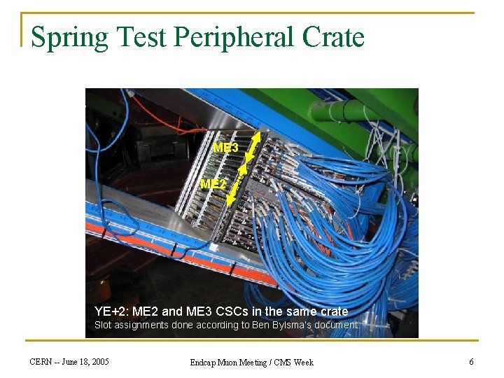 Spring Test Peripheral Crate ME 3 ME 2 YE+2: ME 2 and ME 3