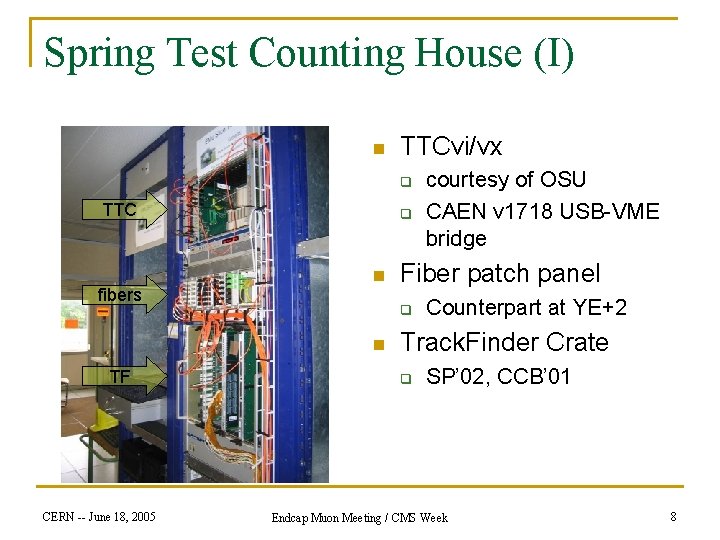 Spring Test Counting House (I) n TTCvi/vx q TTC fibers q n TF CERN
