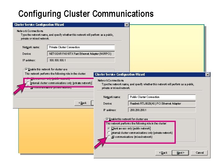 Configuring Cluster Communications Cluster Service Configuration Wizard Network Connections Type the network name, and