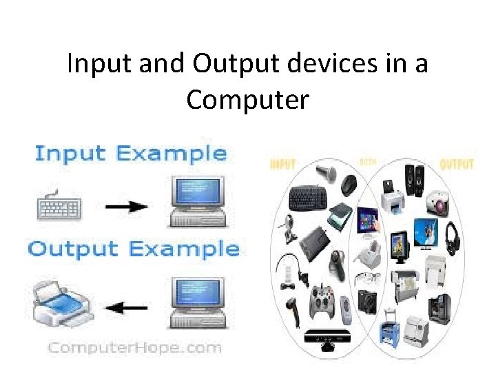 Input and Output devices in a Computer 