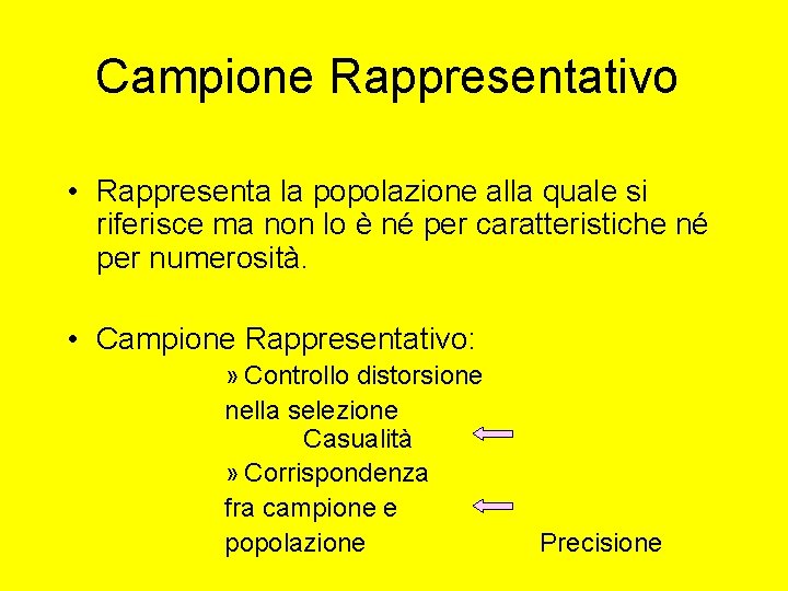 Campione Rappresentativo • Rappresenta la popolazione alla quale si riferisce ma non lo è Campione Rappresentativo • Rappresenta la popolazione alla quale si riferisce ma non lo è