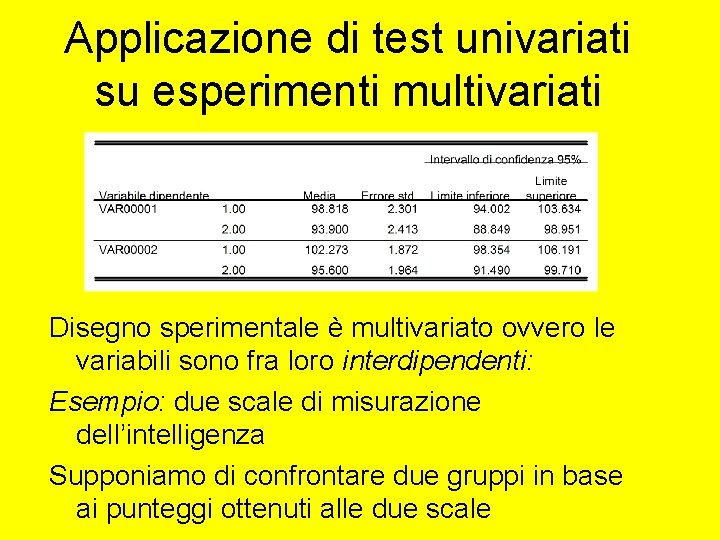 Applicazione di test univariati su esperimenti multivariati Disegno sperimentale è multivariato ovvero le variabili Applicazione di test univariati su esperimenti multivariati Disegno sperimentale è multivariato ovvero le variabili