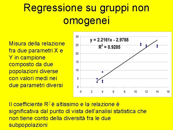 Regressione su gruppi non omogenei Misura della relazione fra due parametri X e Y Regressione su gruppi non omogenei Misura della relazione fra due parametri X e Y
