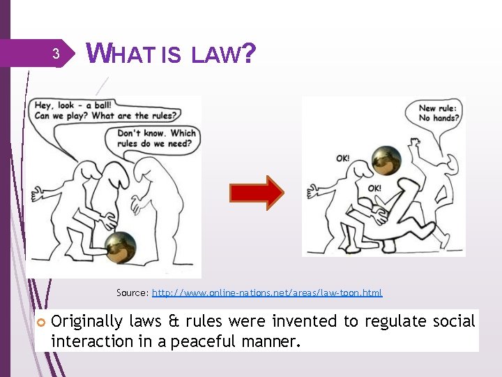 3 WHAT IS LAW? Source: http: //www. online‐nations. net/areas/law‐toon. html Originally laws & rules