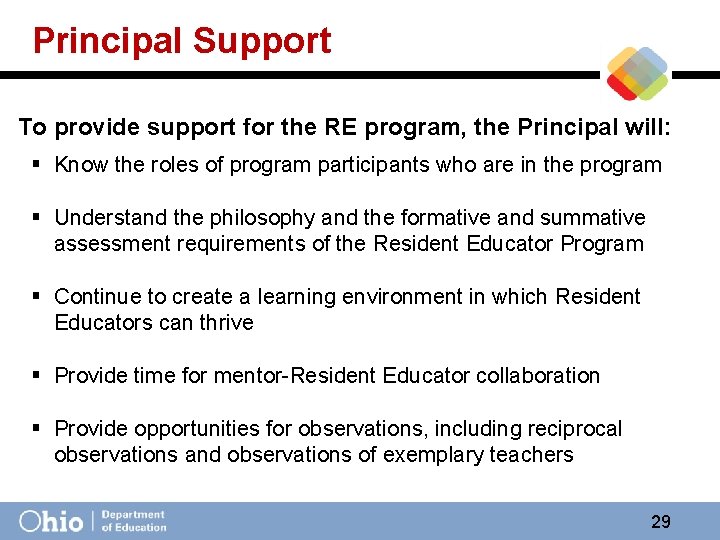 Principal Support To provide support for the RE program, the Principal will: § Know