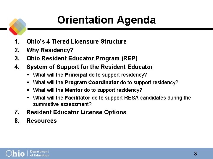 Orientation Agenda 1. 2. 3. 4. Ohio’s 4 Tiered Licensure Structure Why Residency? Ohio