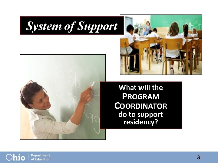 System of Support What will the PROGRAM COORDINATOR do to support residency? 31 