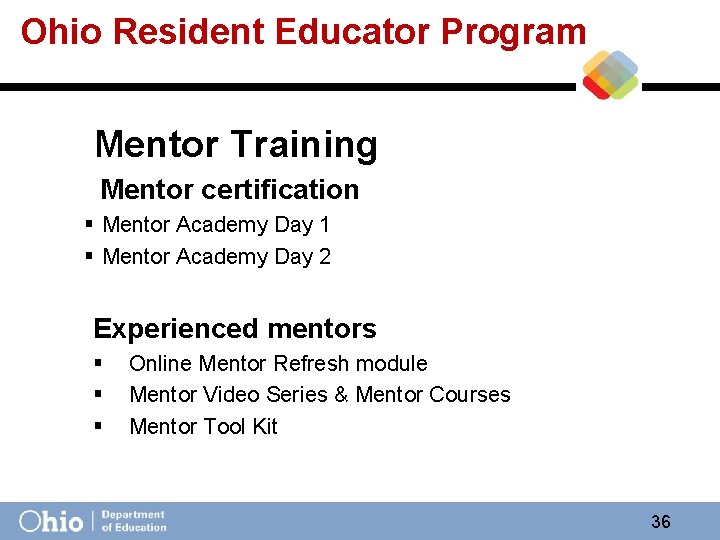 Ohio Resident Educator Program Mentor Training Mentor certification § Mentor Academy Day 1 §