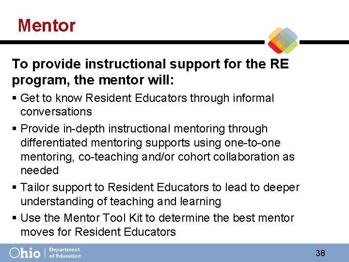 Mentor To provide instructional support for the RE program, the mentor will: § Get