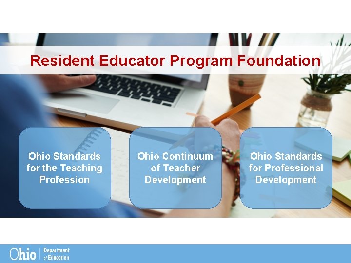 Resident Educator Program Foundation Ohio Standards for the Teaching Profession Ohio Continuum of Teacher