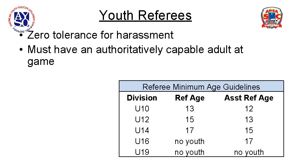 Youth Referees • Zero tolerance for harassment • Must have an authoritatively capable adult