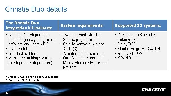 Christie Duo details The Christie Duo integration kit includes: • Christie Duo. Align autocalibrating