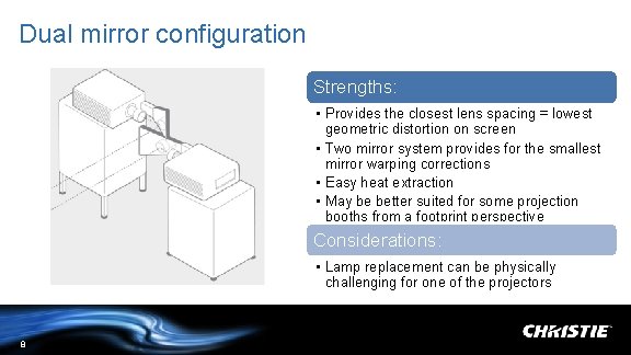 Dual mirror configuration Strengths: • Provides the closest lens spacing = lowest geometric distortion