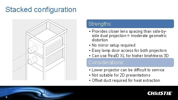 Stacked configuration Strengths: • Provides closer lens spacing than side-byside dual projection = moderate