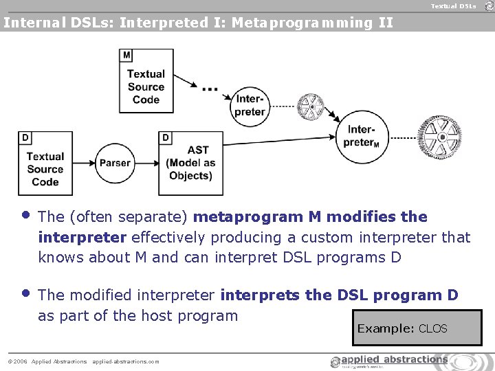 Textual DSLs Internal DSLs: Interpreted I: Metaprogramming II • The (often separate) metaprogram M Textual DSLs Internal DSLs: Interpreted I: Metaprogramming II • The (often separate) metaprogram M