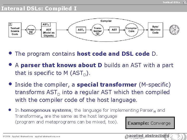 Textual DSLs Internal DSLs: Compiled I • • The program contains host code and Textual DSLs Internal DSLs: Compiled I • • The program contains host code and