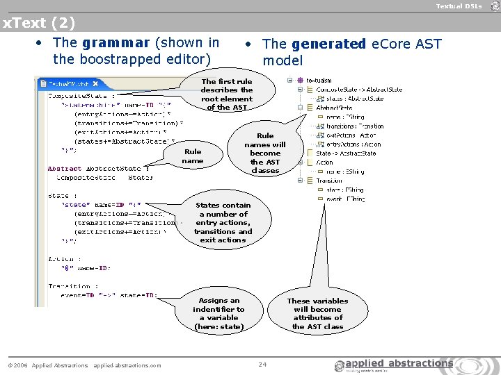 Textual DSLs x. Text (2) • The grammar (shown in the boostrapped editor) • Textual DSLs x. Text (2) • The grammar (shown in the boostrapped editor) •