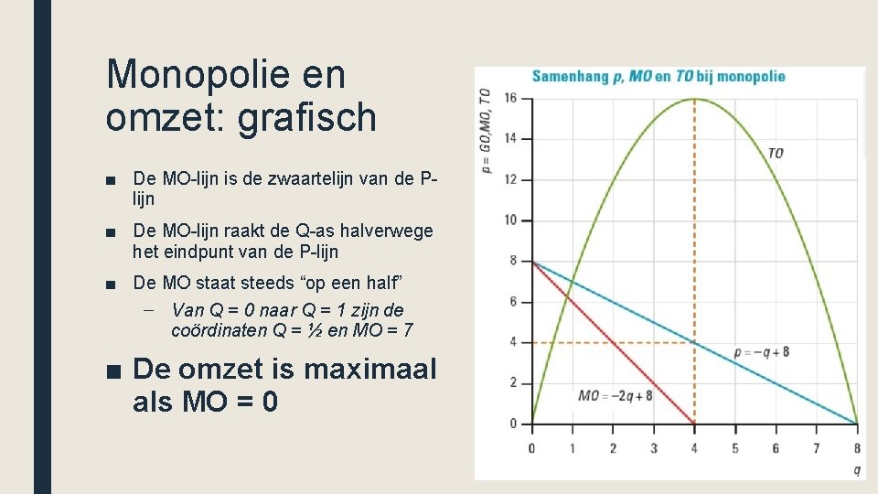 ECONOMIE INTEGRAAL Hoofdstuk 5 Economische macht Markt en