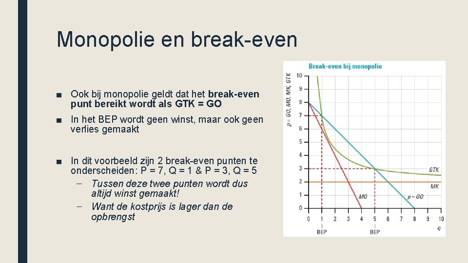 ECONOMIE INTEGRAAL Hoofdstuk 5 Economische macht Markt en