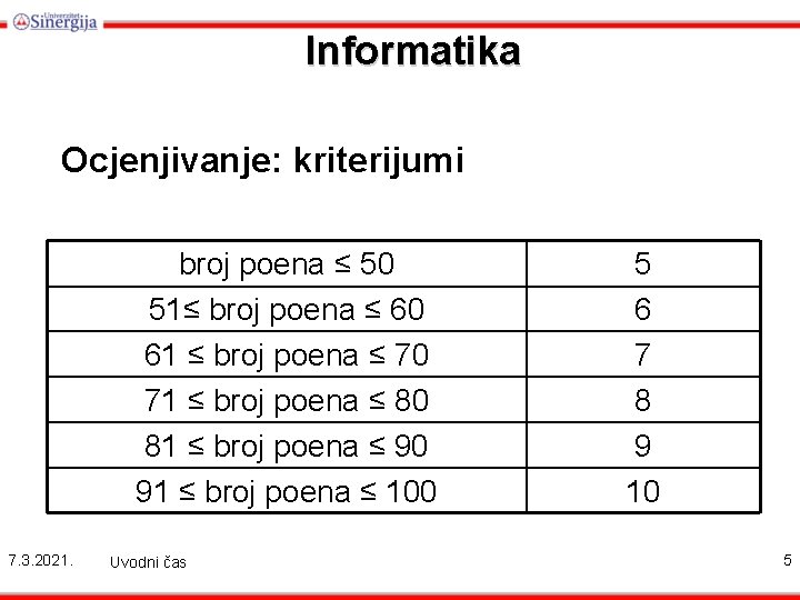 Informatika Ocjenjivanje: kriterijumi broj poena ≤ 50 51≤ broj poena ≤ 60 61 ≤