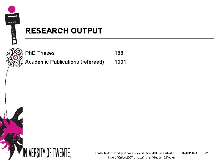 RESEARCH OUTPUT Ph. D Theses 188 Academic Publications (refereed) 1601 Footer text: to modify