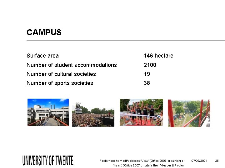 CAMPUS Surface area 146 hectare Number of student accommodations 2100 Number of cultural societies