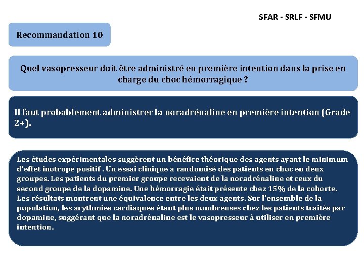 SFAR - SRLF - SFMU Recommandation 10 Quel vasopresseur doit être administré en première