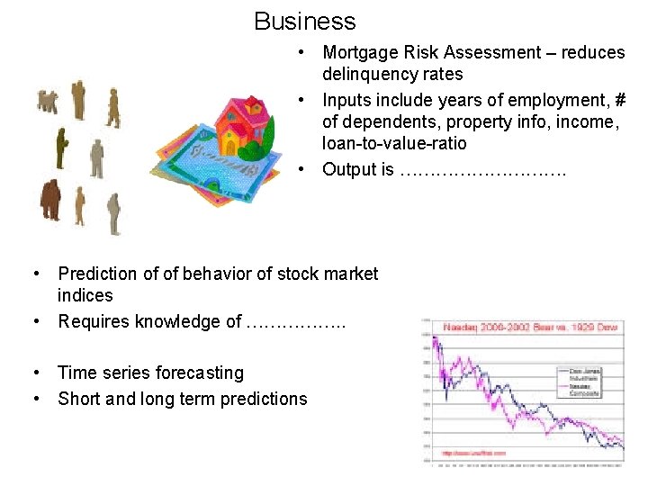 Business • Mortgage Risk Assessment – reduces delinquency rates • Inputs include years of