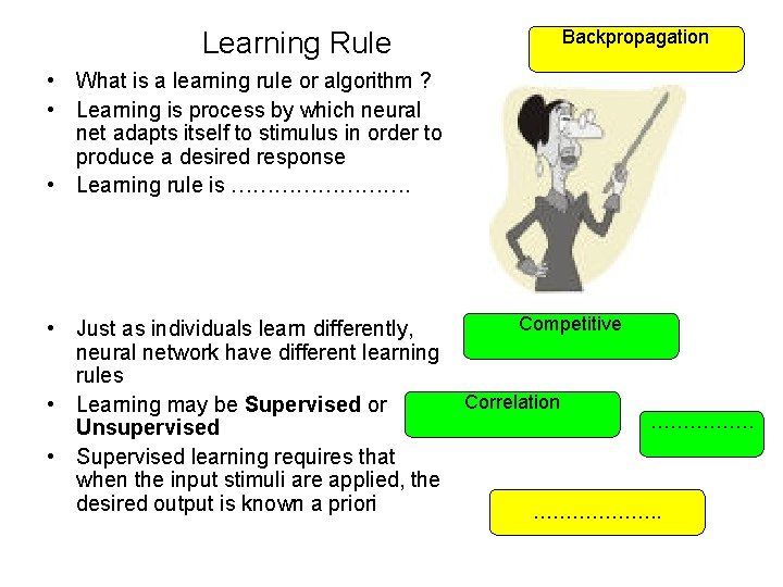 Backpropagation Learning Rule • What is a learning rule or algorithm ? • Learning