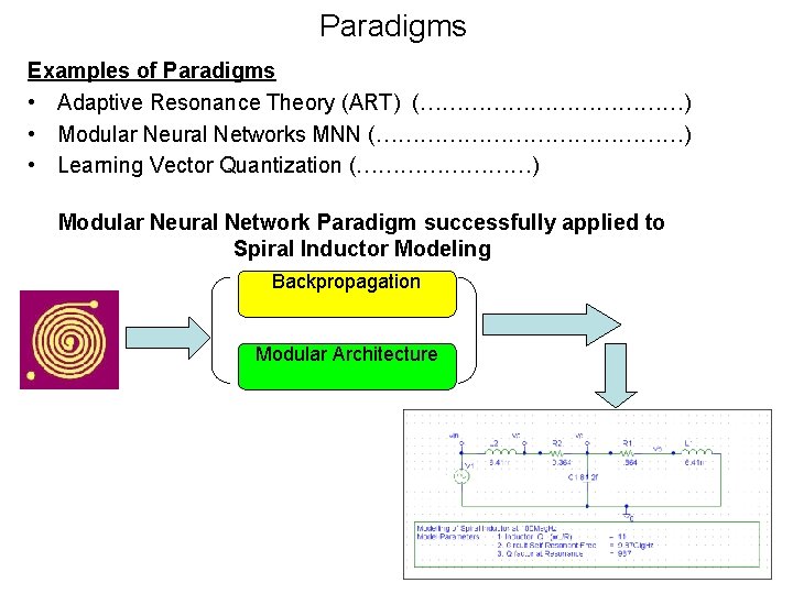 Paradigms Examples of Paradigms • Adaptive Resonance Theory (ART) (………………) • Modular Neural Networks