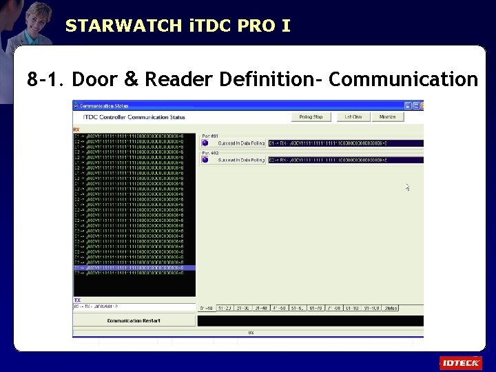 STARWATCH i. TDC PRO I 8 -1. Door & Reader Definition- Communication 