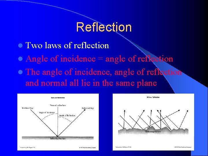 Reflection l Two laws of reflection l Angle of incidence = angle of reflection