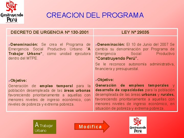 CREACION DEL PROGRAMA LEY Nº 29035 DECRETO DE URGENCIA Nº 130 -2001 üDenominación: Se