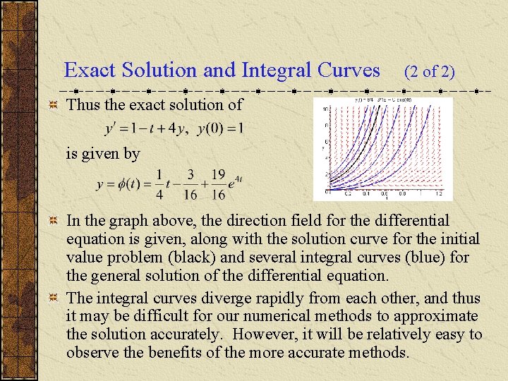 Exact Solution and Integral Curves (2 of 2) Thus the exact solution of is