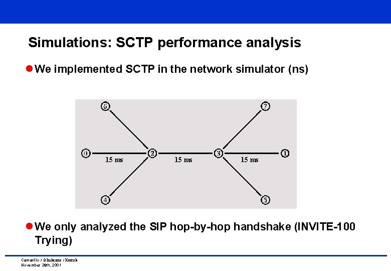 Simulations: SCTP performance analysis l We implemented SCTP in the network simulator (ns) 15 Simulations: SCTP performance analysis l We implemented SCTP in the network simulator (ns) 15