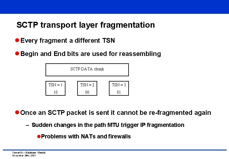 SCTP transport layer fragmentation l Every fragment a different TSN l Begin and End SCTP transport layer fragmentation l Every fragment a different TSN l Begin and End