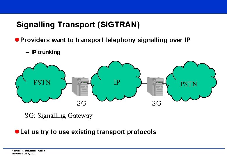 Signalling Transport (SIGTRAN) l Providers want to transport telephony signalling over IP – IP Signalling Transport (SIGTRAN) l Providers want to transport telephony signalling over IP – IP